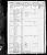 1850 Census
Roane County, Tennessee
Henry Wolmry Liggett