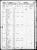 1850 Census
Lexington District, South Carolina
Jacob Kaminer