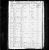 1850 Census
Shelby County, Tennessee
William Marsh