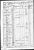 1860 Census
Paris, Lamar County, Texas
Thomas Denny Kennedy
