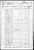 1860 Census
Shreveport, Caddo Parish, Louisiana
Hamilton S Howell