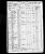1860 Census
Sutton, Worcester County, Massachusetts
George Fairbanks
