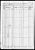 1860 Census
Martinsburg, Pike County, Illinois
Green Caston Waggoner