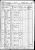 1860 Census
Hamilton, Essex County, Massachusetts
Elam Burnham