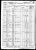 1860 Census
Crown Point, Marion County, Tennessee