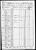 1860 Census
Sumter, Sumter County, South Carolina
Joseph Barton White Junior