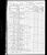 1870 Census
Sutton, Worcester County, Massachusetts
George Fairbanks