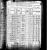 1880 Census
Stanislaus County, California
Thomas Richardson