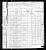 1880 Census
Shreveport, Caddo Parish, Louisiana
Frederick Augustus Leonard
