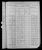 1880 Census
Oxford, Worcester County, Massachusetts
Richard Leonard Dodge