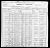 1900 Census
Dewey, Modoc County, California
Joseph Richard Polander