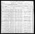 1900 Census
Bakersfield, Kern County, California
Jackson W Mahon