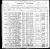 1900 Census
Fannin County, Texas
Colonel Elbert Early