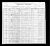 1900 Census
Haskell County, Texas
Reverend David James Junior