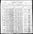 1900 Census
Ladonia, Fannin County, Texas
Doctor Matthew B Drake