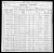 1900 Census
East Cottage Grove, Lane County, Oregon
John William Harms