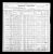 1900 Census
West Dalles, Wasco County, Oregon
Zachariah Taylor Collins
