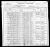 1900 Census
Dickenson, Stanislaus County, California
Jesse Elmer Crosby