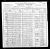1900 Census
Shreveport, Caddo Parish, Louisiana
John Belcher