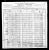 1900 Census
Shreveport, Caddo Parish, Louisiana
John Horan Looney