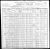 1900 Census
Libertyville, Lake County, Illinois
Mathew Atkinson