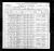 1900 Census
Autaugaville, Autauga County, Alabama
Elizabeth Albertine Hall