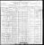 1900 Census
DeKalb County, Tennessee
Greenberry Washington Pedigo