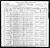 1900 Census
Carpenter, Jackson County, Alabama
Van Buren Webb