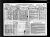 1910 Census
Midland, Pontotoc County, Oklahoma
Scott W Lanham