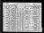 1910 Census
Midland, Pontotoc County, Oklahoma
Taylor Lanham