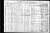 1910 Census
Mason, Hannibal, Marion County, Missouri
Bert Talmadge Suddath