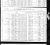 1910 Census
Mackville, Washington County, Kentucky
David Yankey