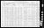 1910 Census
Shreveport, Caddo Parish, Louisiana
Frederick Augustus Leonard