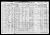 1910 Census
Houston, Harris County, Texas
Oliver E Jetty