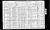 1910 Census
Santa Maria, Santa Barbara County, California
Charles Donald Reiner