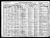 1920 Census
Stratford, Garvin County, Oklahoma
John Talbot Staats