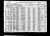 1920 Census
Speairs, Durant, Bryan County, Oklahoma
Lee A Morrow