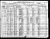 1920 Census
Osborn, Maricopa County, Arizona
John M McManus
