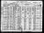 1900 Census
Humboldt, Yavapai County, Arizona
Albert Moulton Crosby