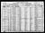 1920 Census
Bonham, Fannin County, Texas
Thomas Elbert Kennedy