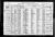 1920 Census
Kasama, Pushmataha County, Oklahoma
Bonnie Goodgion Harris