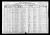 1920 Census
Shreveport, Caddo Parish, Louisiana
William E Looney