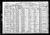 1920 Census
Houston, Harris County, Texas
Oliver Jetty