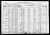 1920 Census
Santa Maria, Santa Barbara County, California
Charles Donald Reiner