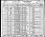 1930 Census
San Jose, Santa Clara, California
William T Threlfall