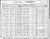 1930 Census
Six, Kern County, California
Raymond Burr Crosby