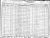 1930 Census
La Grange, Stanislaus County, California
Alfred E Ketcham