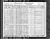 1930 Census
Los Olivos, Phoenix, Maricopa County, Arizona
John Francis McManus