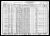 1930 Census
Marion County, Tennessee
Hobert M Richardson