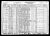 1930 Census
Newton, Middlesex, Massachusetts
Arthur Wendell Burnham